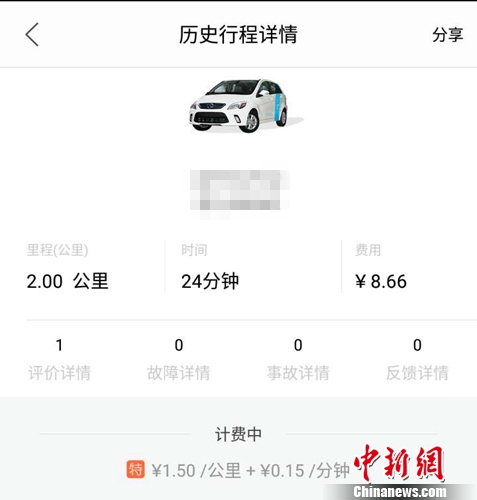 記者體驗(yàn)行程的花費(fèi)。來自APP截圖