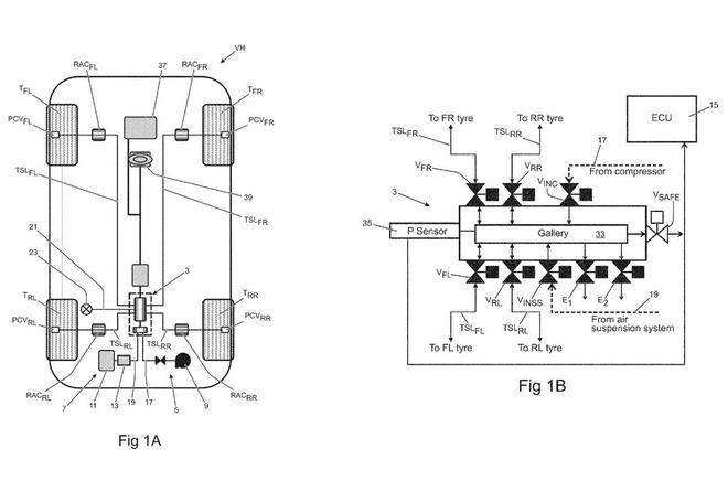 高大上！路虎申請輪胎充放氣系統(tǒng)專利